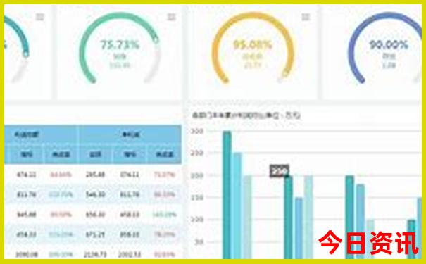 长沙夏天适合带小孩玩的地方